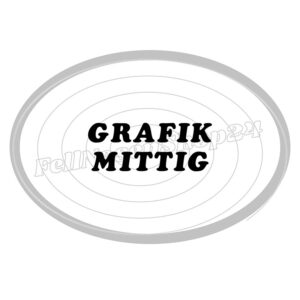 Ich möchte nur die Grafik in der Mitte haben